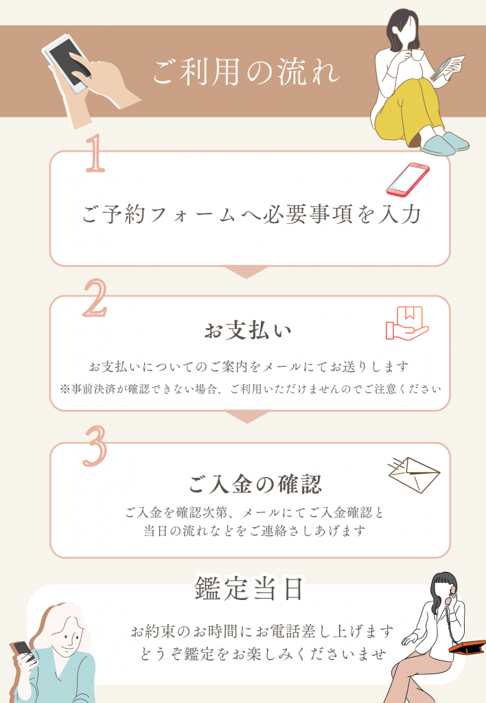 アラシの占いサロン電話流れ